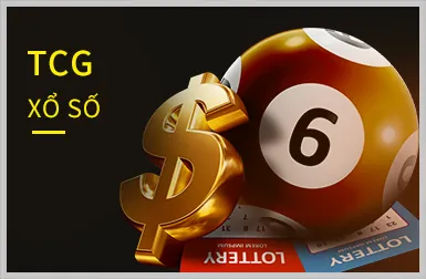 Giá trị hấp dẫn và đa dạng của khuyến mãi gacam677 win